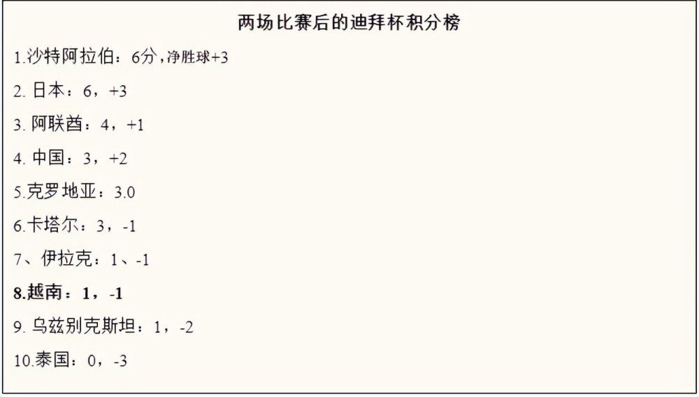 孔家在燕京毕竟不算是顶尖家族，所以，他们才会把眼光聚焦到江南一带。